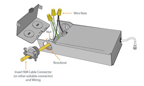 can lights code junction box|canless led junction box problems.